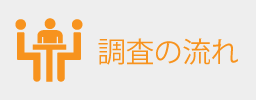 税務調査の流れ