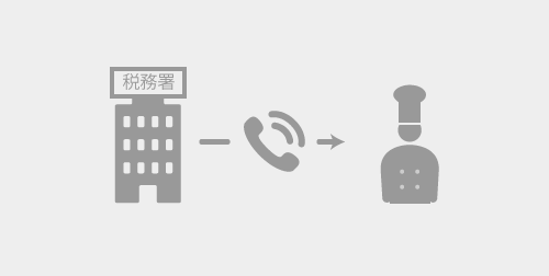 商品案内