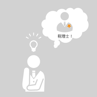 数字に対する苦手意識があると
