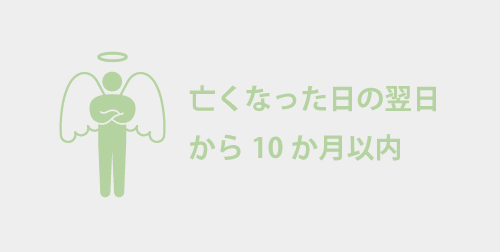 相続の申告期限