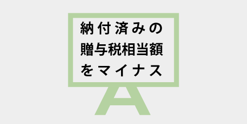 相続時精算課税(特例)